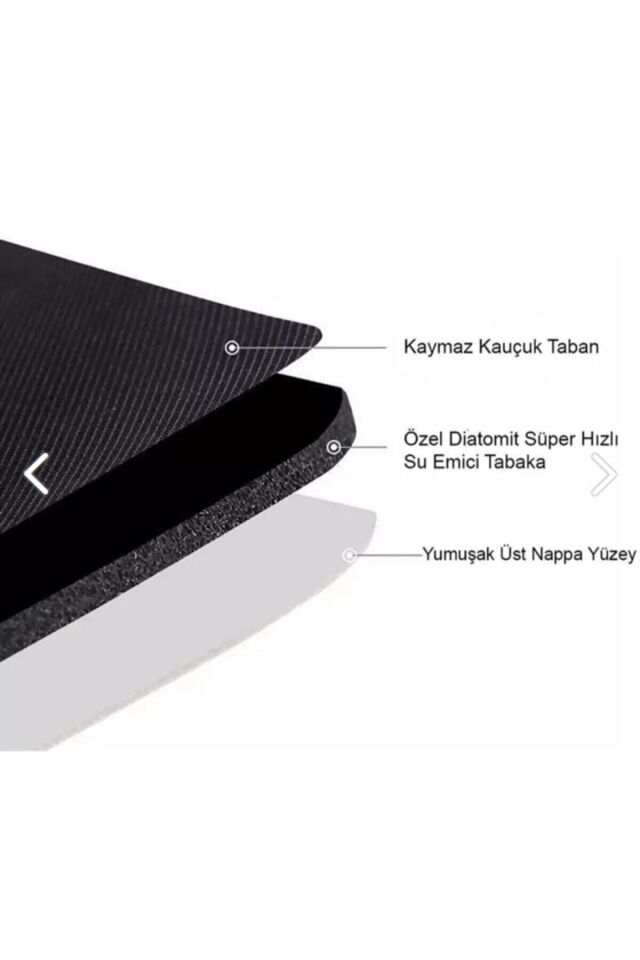 Sihirli Su Emici Banyo Paspası Kaymaz Tabanlı Abdest Paspası 3,5 Mm 40x60 Bnypsps Karışık - Tek Ebat - 60 x 42