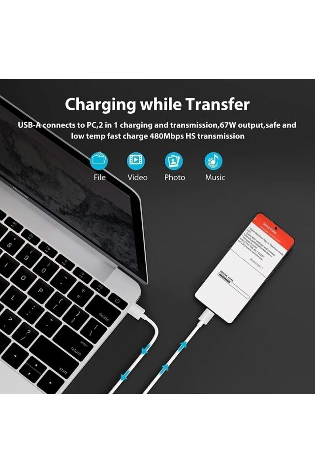 Xiaomi Mi  uyumlu 67w (WATT) Turbo Hızlı Şarj Cihazı